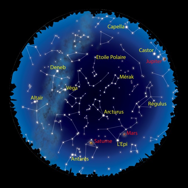 LE CIEL DU MOIS DE JUIN